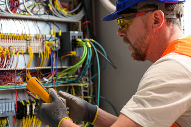 Best Electrical Rewiring Services  in Garden City, KS